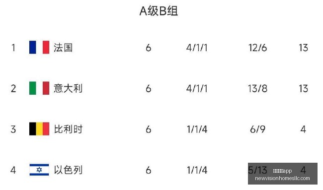 品玩圈,新手避雷指,年最新玩法,威尼斯人app官网,威尼斯人app下载,威尼斯人app登录,威尼斯人app平台