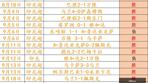 小米电竞新品首测，性能表现获好评